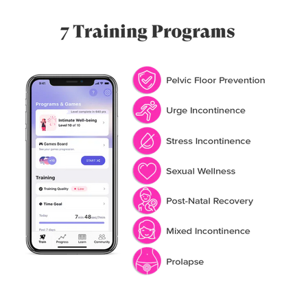 Perifit Care - Pink