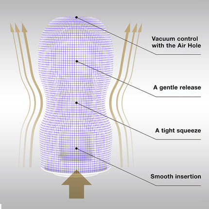 PREMIUM ORIGINAL VACUUM CUP STRONG
