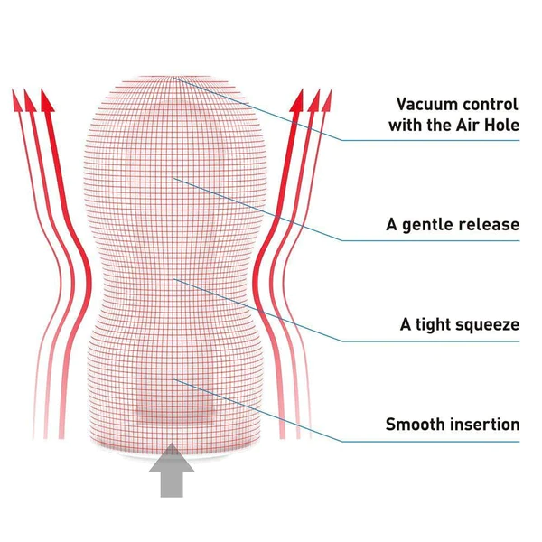 ORIGINAL VACUUM CUP GENTLE